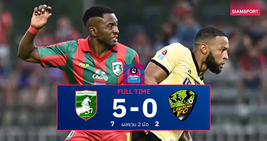 ผลบอล เพลย์ออฟไทยลีก2 แพร่ 5-0 ลำปาง : รวมสองนัดม้าคะนองศึกชนะ 7-2 ทะลุชิงตั๋ว ผลบอล เพลย์ออฟไทยลีก2 แพร่ 5-0 ลำปาง : รวมสองนัดม้าคะนองศึกชนะ 7-2 ทะลุชิงตั๋ว