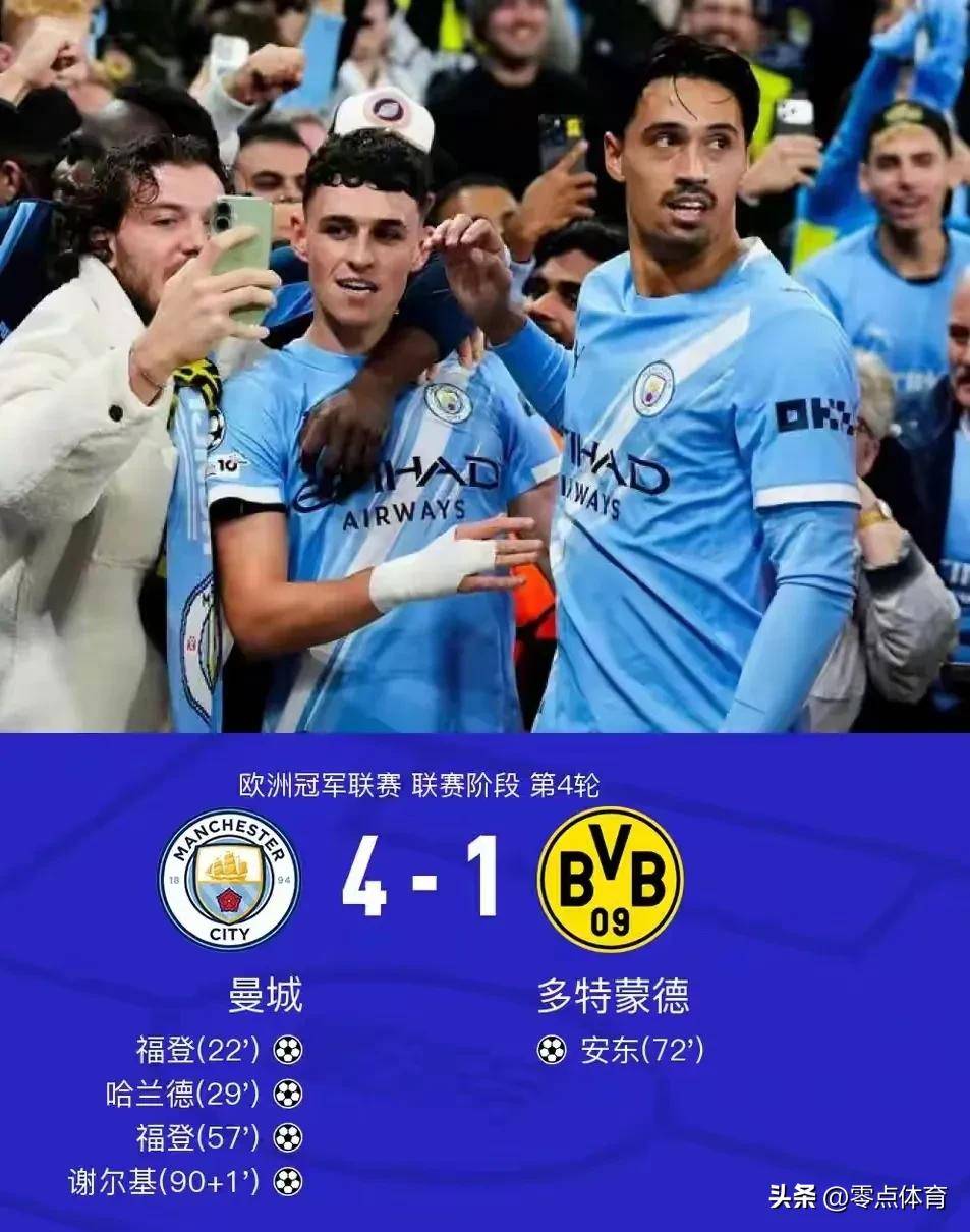 แชมเปียนส์ลีก รอบที่ 4 จบลง: บาร์เซโลนาเสมอกับทีมรองบ่อน, แมนเชสเตอร์ ซิตี้ถล่มดอร์ทมุนด์ 4-1 เพื่อผ่านเข้าสู่รอบน็อคเอาท์ แมตช์: คลับ บรูจจ์ พบกับ อินเตอร์ มิลาน