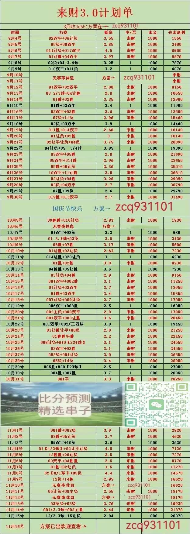 บุนเดสลีกา: โวล์ฟสบวร์ก พบ ไบเออร์ เลเวอร์คูเซ่น - กลยุทธ์ - วิร์ตซ์ - ฤดูกาลนี้