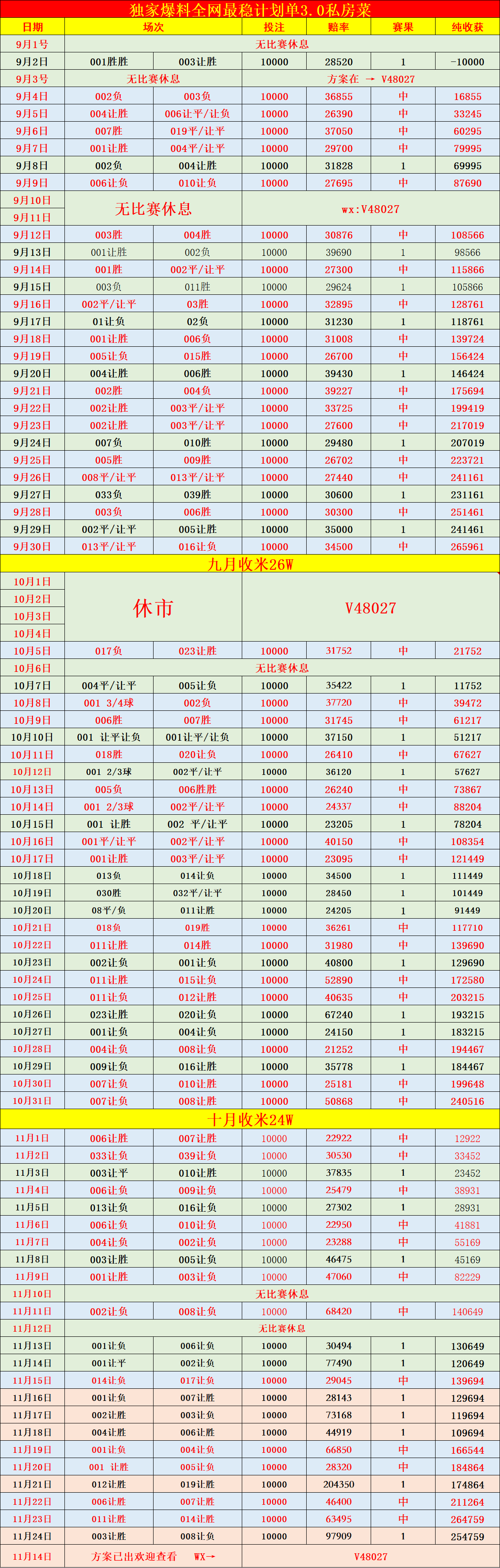 วันอังคาร 022 แชมเปียนส์ลีก: เชลซี พบ บาร์เซโลนา การทำนายผลสกอร์_จุดแข็งของบาร์เซโลนา_ความได้เปรียบในการเล่นในบ้าน