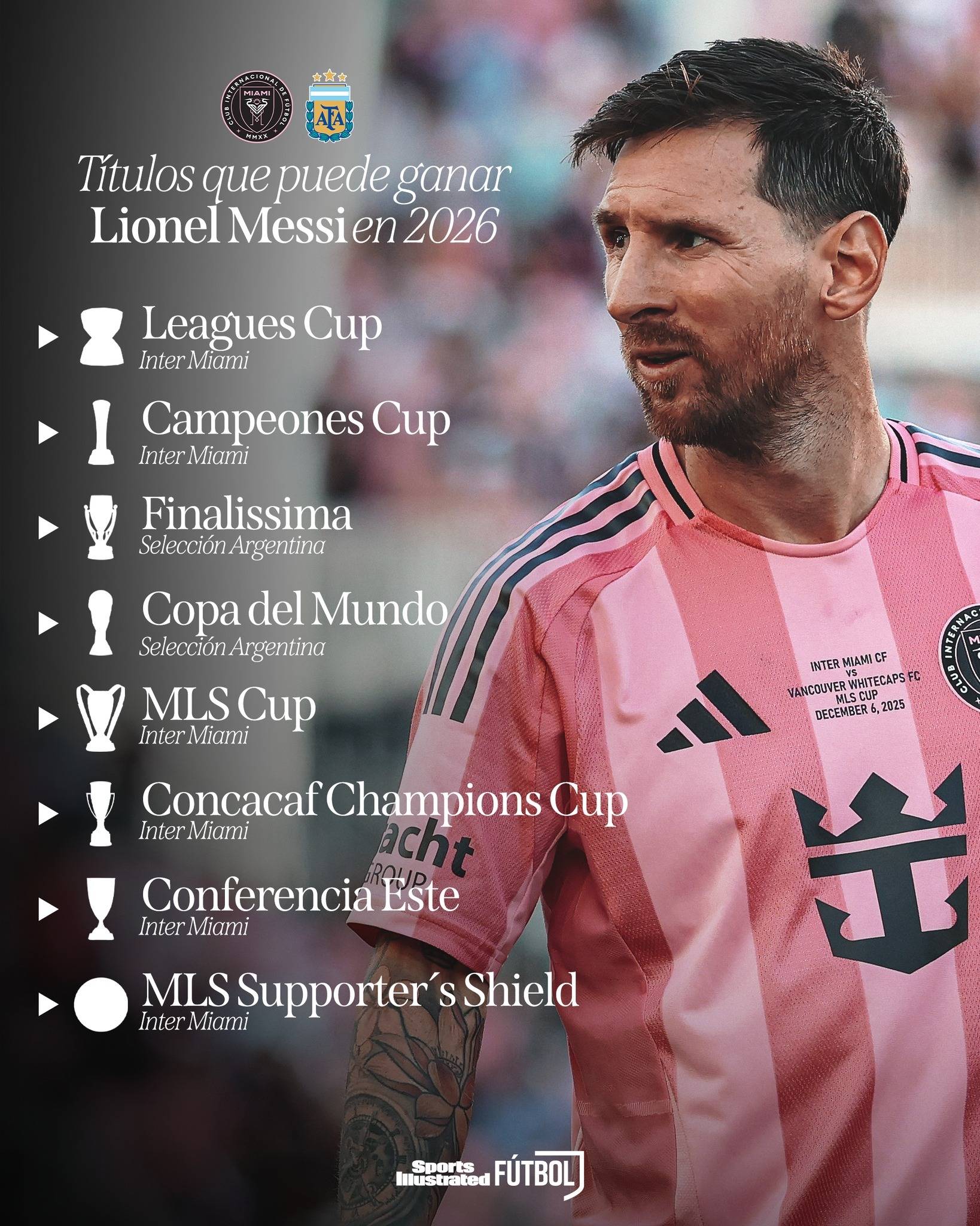 เมสซี่ตั้งเป้าที่จะนำทีมของเขาไปสู่ถ้วยรางวัล 8 ใบในปีหน้า! ฟุตบอลโลกเป็นจุดสนใจหลัก!_ยูโรเปียนคัพ_อเมริกาเหนือ_ยามาล เมสซี่ตั้งเป้าที่จะนำทีมของเขาไปสู่ถ้วยรางวัล 8 ใบในปีหน้า! ฟุตบอลโลกเป็นจุดสนใจหลัก!_ยูโรเปียนคัพ_อเมริกาเหนือ_ยามาล