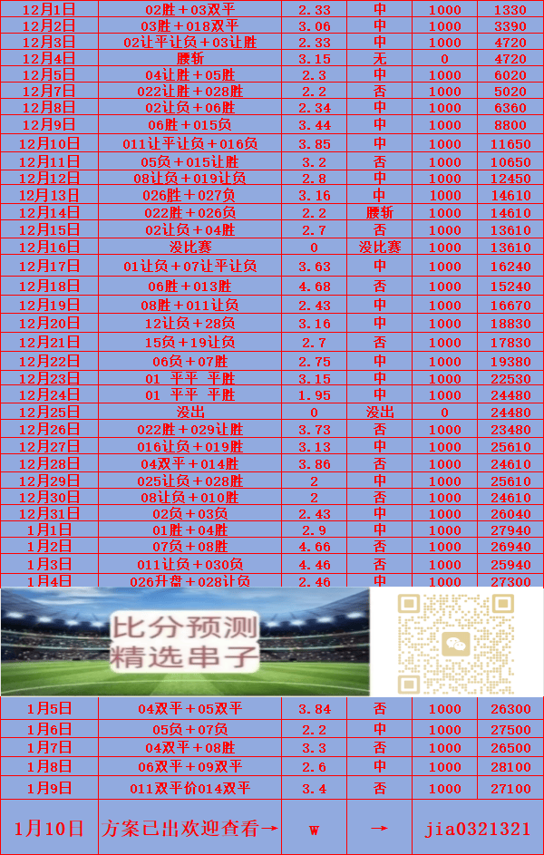 วันอาทิตย์ 015 บุนเดสลีกา: โบรุสเซีย มึนเช่นกลัดบัค พบกับ อูร์กส์บวร์ก - บ้าน - การครองบอล - ประวัติการแข่งขัน