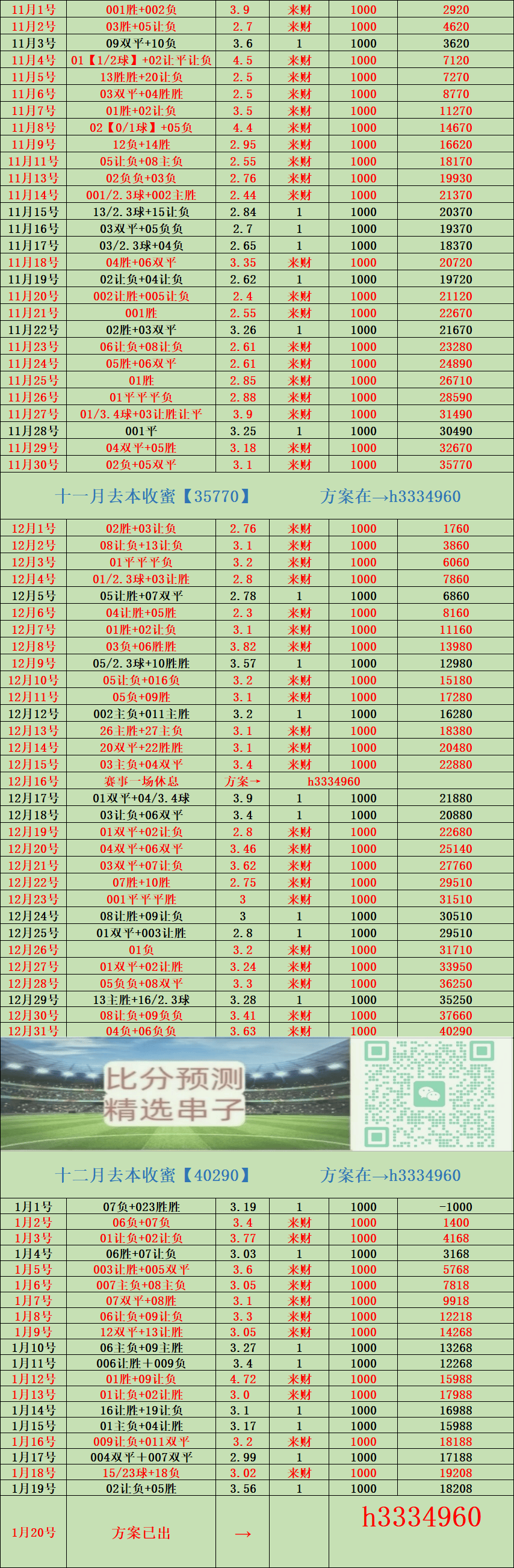 กาลาตาซาราย พบ แอตเลติโก มาดริด: วิเคราะห์ผลคะแนน อัล-นาสเซอร์ พบ อัล-ฮิลาล กาลาตาซาราย พบ แอตเลติโก มาดริด: วิเคราะห์ผลคะแนน อัล-นาสเซอร์ พบ อัล-ฮิลาล