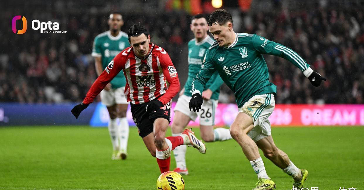 วิร์ตซ์ไม่ใช่เรื่องบังเอิญ! นำเป็นจ่าฝูงในทุกตาราง สถิติใหม่ของลิเวอร์พูลที่เปล่งประกาย _ชลอตเตอร์_ แชมป์พรีเมียร์ลีก นักเตะใหม่