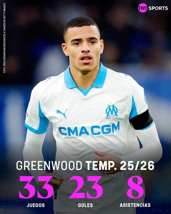 ฟอร์มสุดยอด! ลงสนาม 33 นัด มีส่วนร่วม 31 ประตู! มูลค่าตลาดพุ่งสูงขึ้น 50%! แมนเชสเตอร์ ยูไนเต็ด พลาดโอกาส_เมสัน กรีนวูด_มาร์กเซย_ยูโร