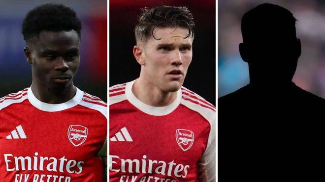 แมนเชสเตอร์ ซิตี้ กำลังตื่นตระหนก? อาร์เซนอลเตรียมจัดทีมโจมตีสุดยอด, เดิมพัน 100 ล้านปอนด์กับนักเตะฝรั่งเศส_บัลโคล่า_มาร์ตินelli_แชมเปียนส์ลีก