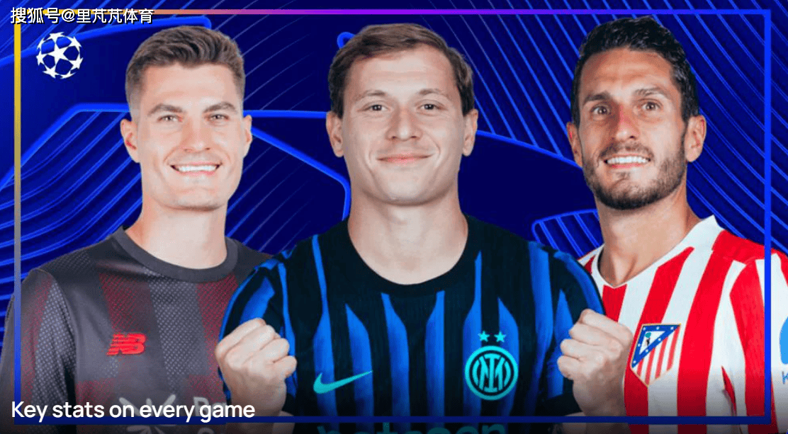 การแข่งขันรอบเพลย์ออฟแชมเปียนส์ลีกนัดที่สองจะเริ่มขึ้นในคืนนี้! อินเตอร์, แอตเลติโก, นิวคาสเซิล – ทีมใดจะได้ผ่านเข้าสู่รอบ 16 ทีมสุดท้าย? ทีมเยือน: โอลิมเปียกอส พบ แมนเชสเตอร์ ซิตี้