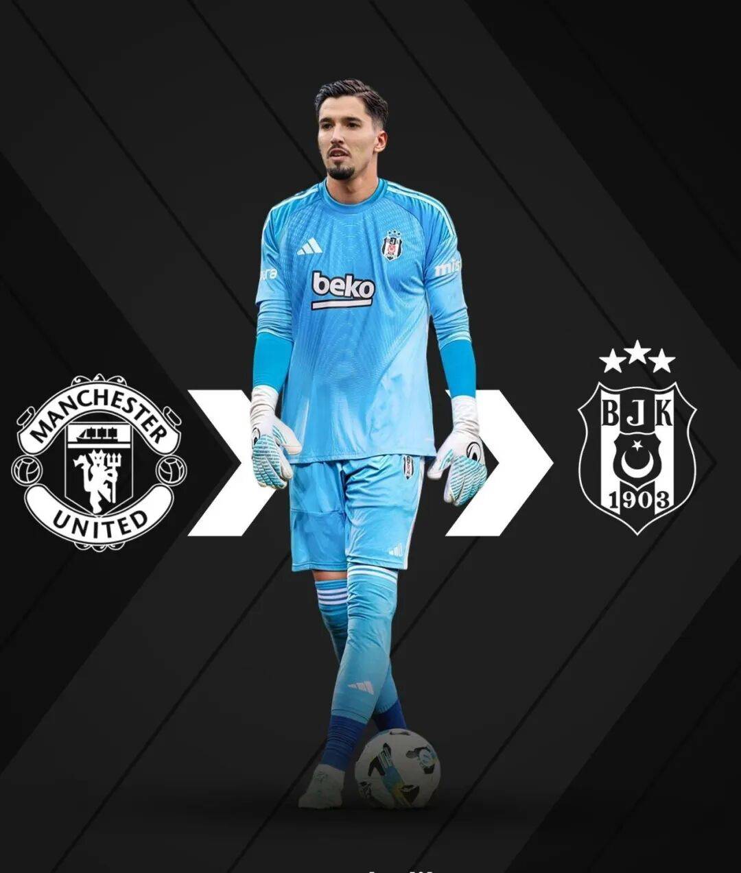 แมนเชสเตอร์ ยูไนเต็ด ตกลงขายผู้รักษาประตูมือหนึ่งด้วยราคา 5 ล้านปอนด์ในช่วงตลาดซื้อขายนักเตะฤดูร้อน! อูนาอาโน่ต้องการกลับมา, เซอร์ อเล็กซ์ เฟอร์กูสัน ยินดีขายขาดทุน_เดอล_เบน_เซนา·ลาเมส