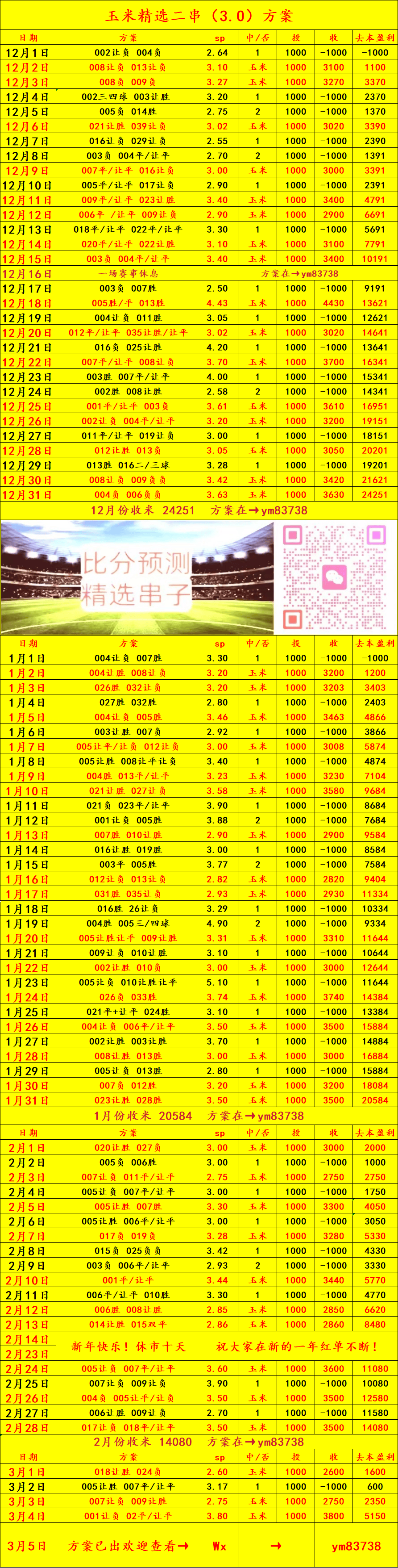 บาเยิร์น มิวนิค vs เมมเปน กลัดบัค แนะนำ_attack_defense_status