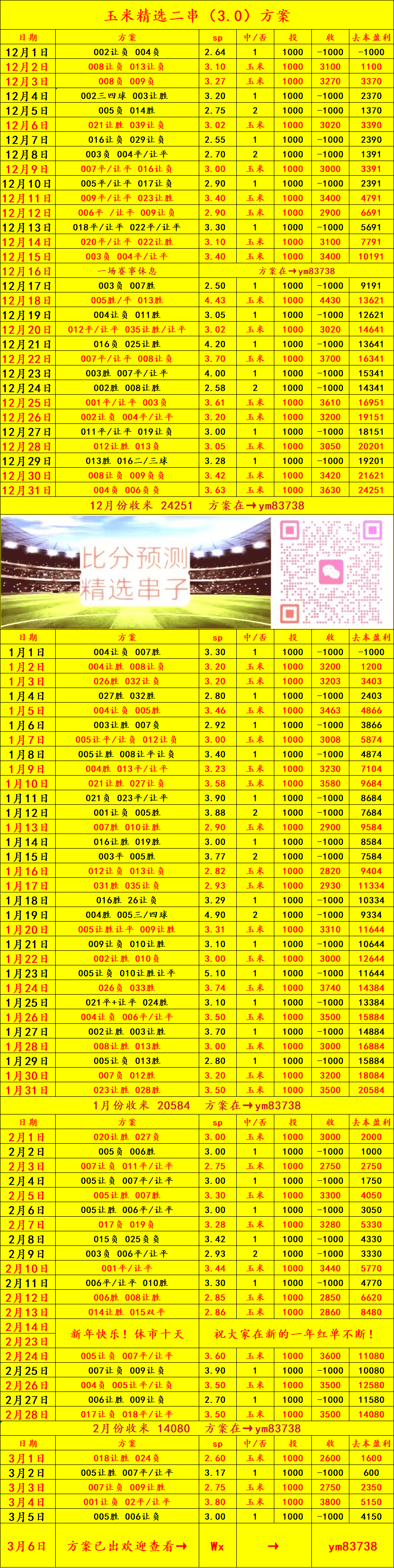 แอตเลติโก มาดริด vs เรียล โซเซีย สกอร์ ทำนาย_match_offensive_defense