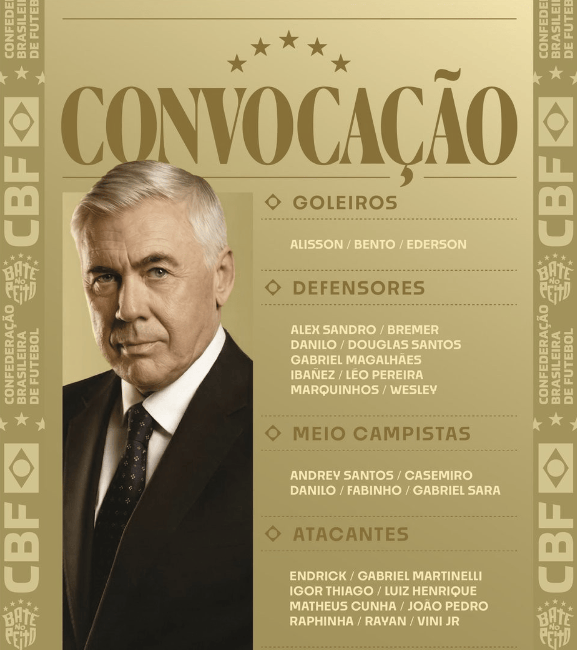 ชวยประกาศรายชื่อบราซิลด้วย 9 กองหน้า + ไม่มีเนย์มาร์ สตาร์คัพฟุตบอลโลกเป็นพื้นฐานดังนี้_France_Uefa Champions League