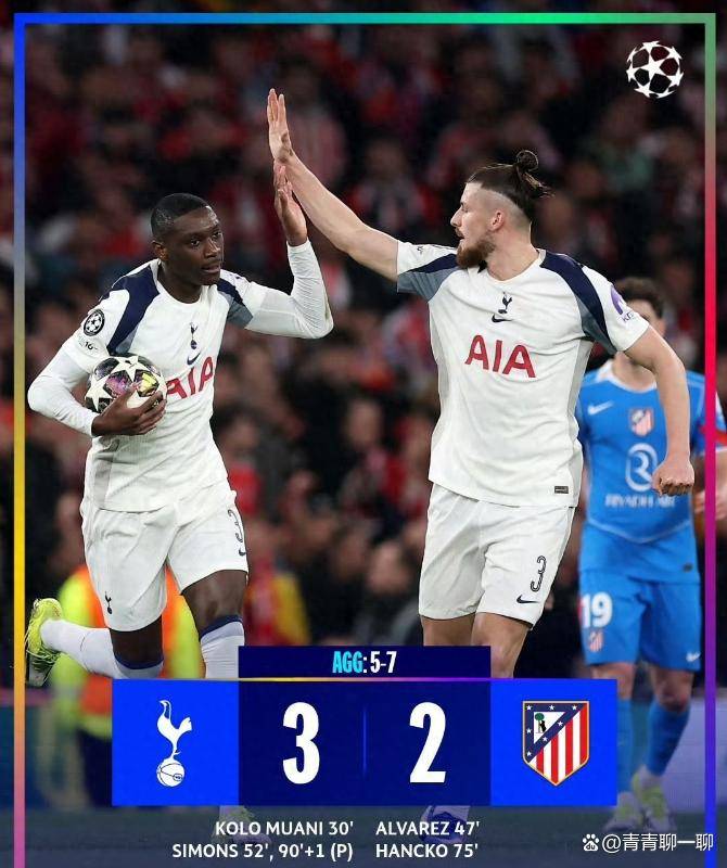 ซิมมอนส์ ดับเบิ้ล เซฟเวอร์! ท็อตแนม จบ 8 เกม ไร้ชัยชนะในตำนาน 3-2 และสกอร์รวม 5-7 พลาดในแชมเปี้ยนส์ลีก_แอตเลต มาดริด_อาร์เซนอล