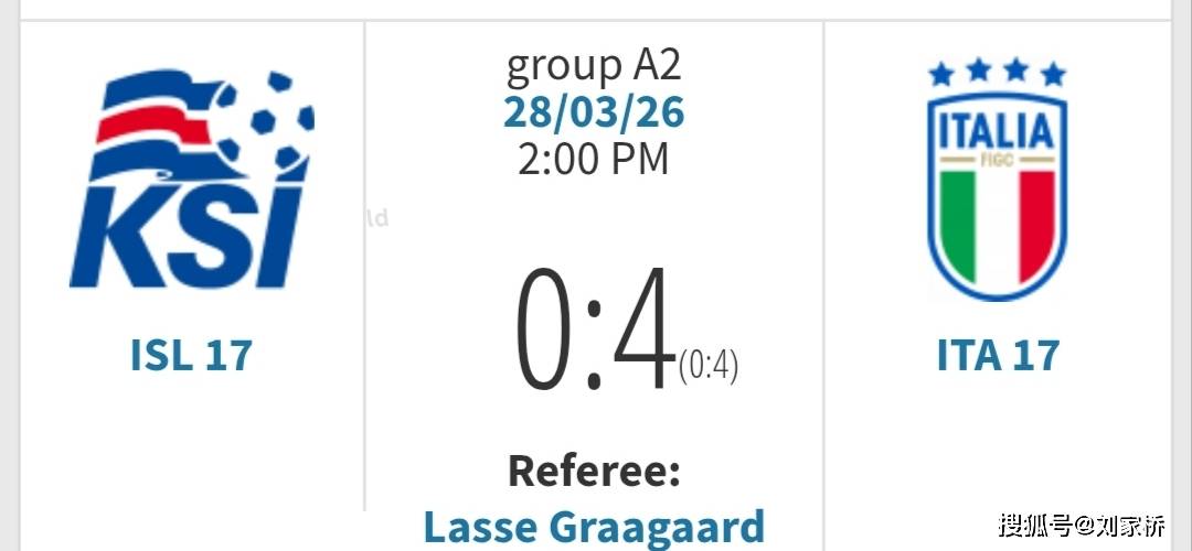รายงานเกมนานาชาติของยูเวนตุส: ดาวียิงสองครั้ง, แม็คเคนนี่ทำแต้ม, คอร์ลิอาโน่ทำผลงาน_เบลเยี่ยม