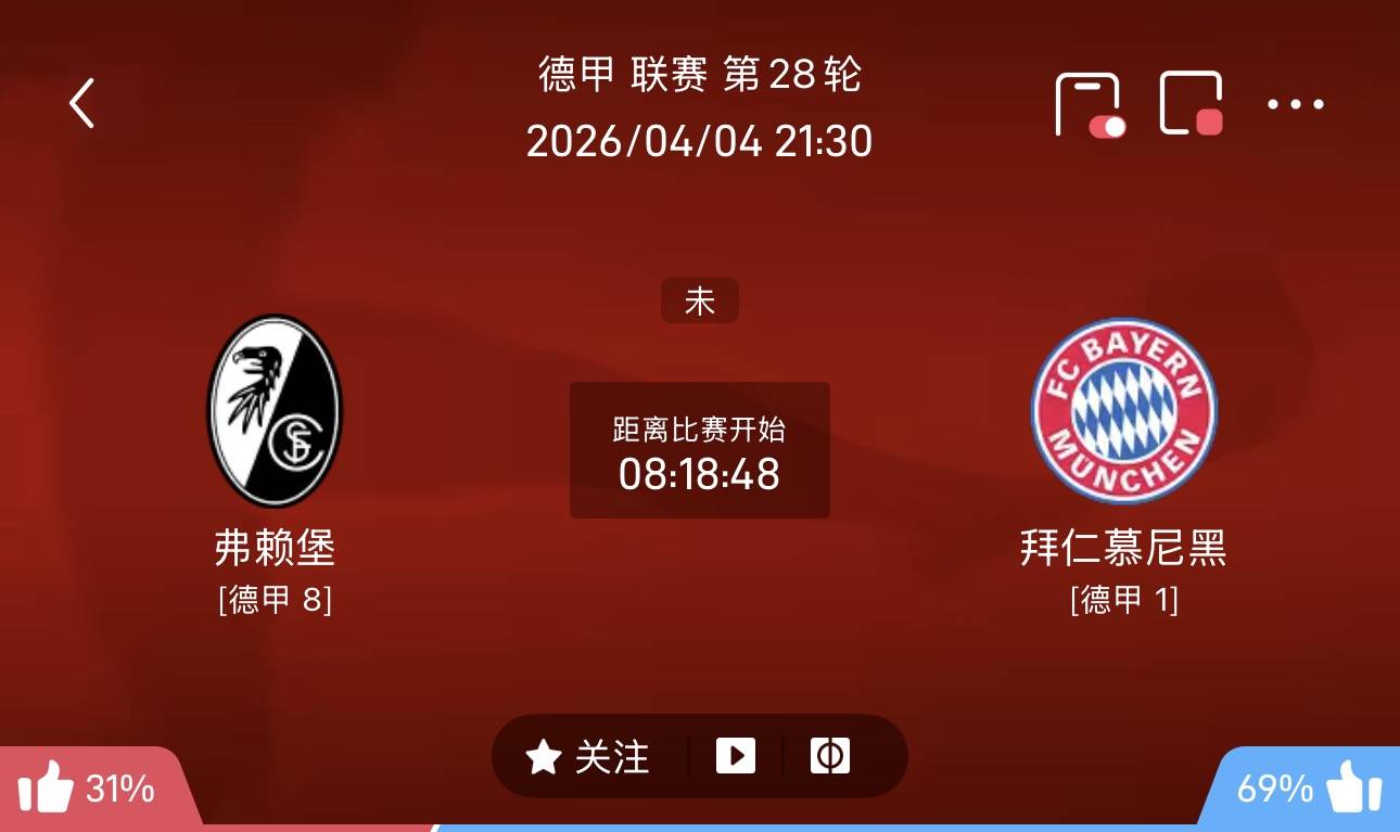 วันเสาร์ที่ 014, 015 การเลือกบุนเดสลีกา สองสายที่แนะนำ: Freiburg vs Bayern Munich + Leverkusen vs Wolfsburg_home_defense_distinction_status