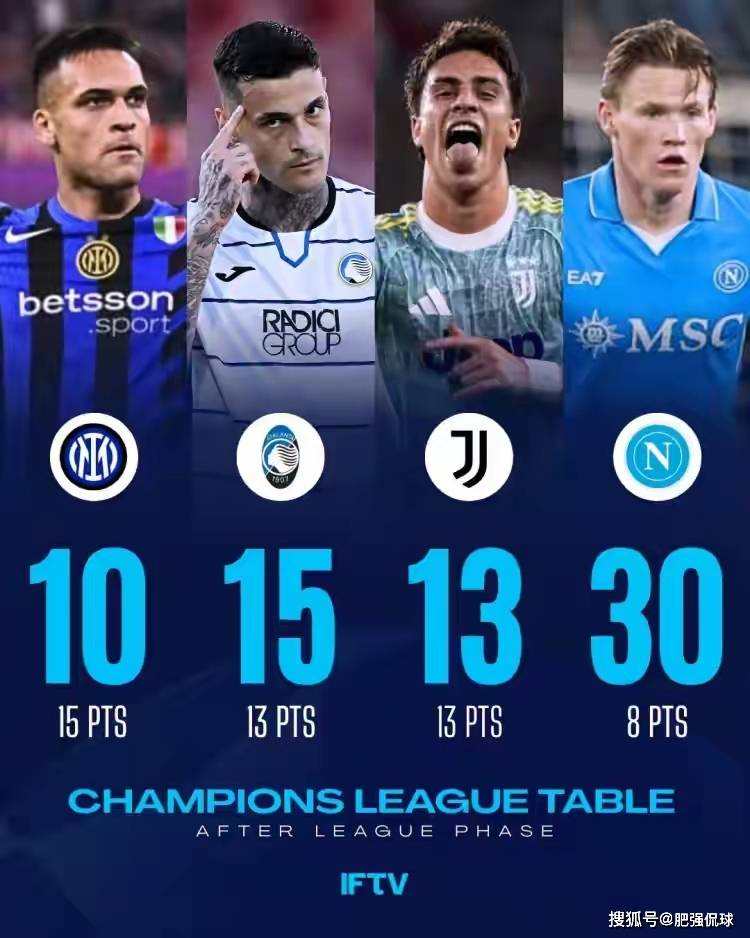 เรื่องไร้สาระของฟุตบอลอิตาลี! สนามกีฬาอินเตอร์จริงถูกปิดกั้นการวิเคราะห์กลยุทธ์การลงทุนของโอ๊ค!_ มิลาน_ยูฟ่า แชมเปี้ยนส์ ลีก_เนเปิลส์