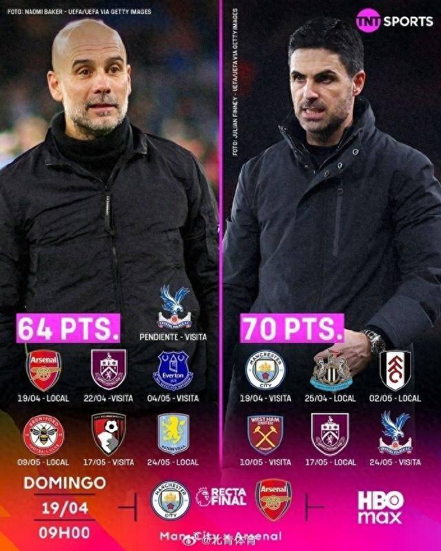 แมนเชสเตอร์ ซิตี้ 3-0 เชลซี เพียง 6 แต้มจากยอด อาร์เซนอล คว้าแชมป์พรีเมียร์ลีก ท็อตแน่ม ท็อตแน่ม ตกชั้นไปหมดแล้วใน 14 รอบ_ซันเดอร์แลนด์