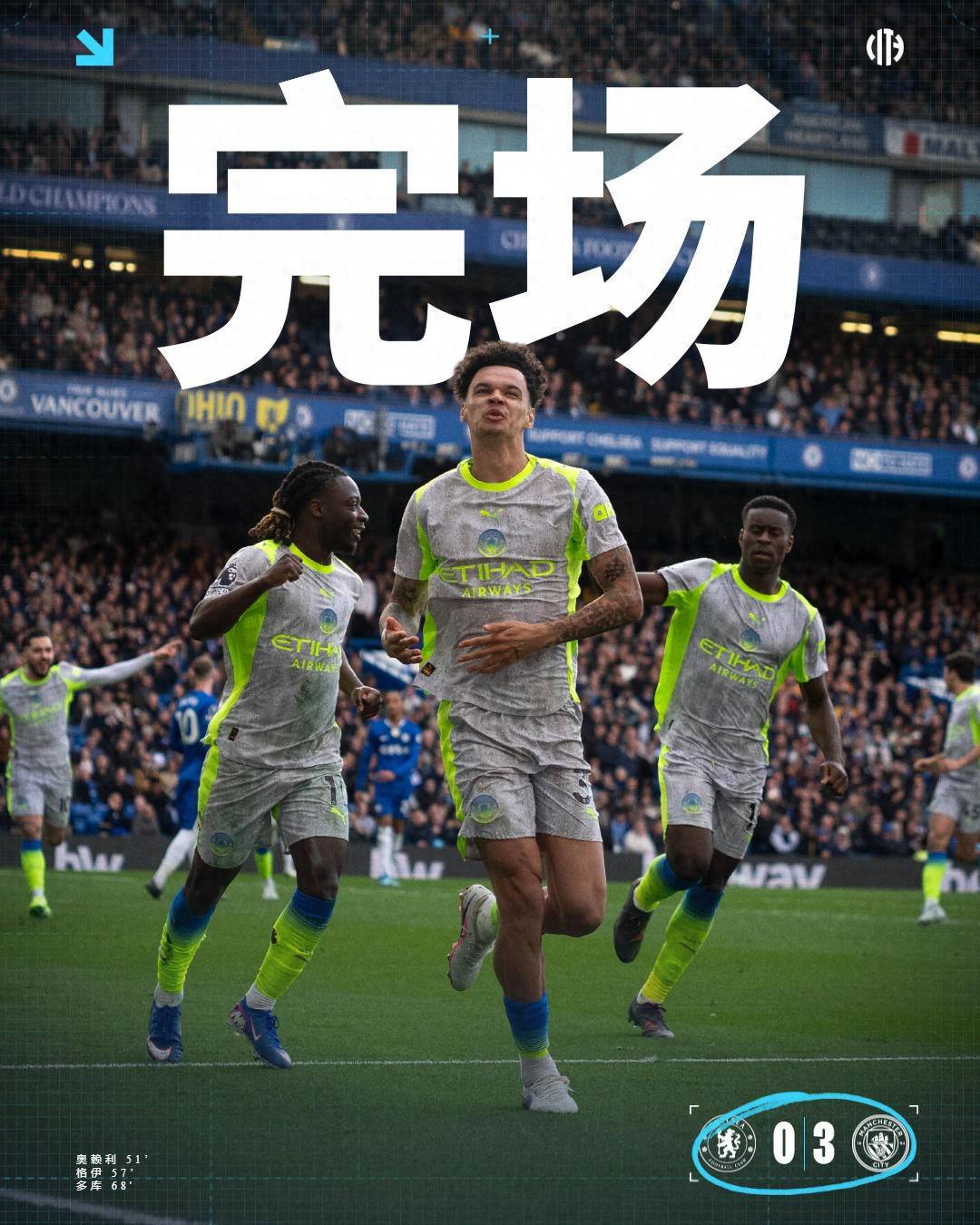 ข่าวร้อน | การแข่งขันที่น้อยลงรอบหนึ่งตามหลัง 6 แต้ม และความสงสัยของพรีเมียร์ลีกสำหรับการแข่งขันชิงแชมป์ก็เกิดขึ้นอีกครั้ง! แมนฯ ซิตี้ พบกับ อาร์เซนอล ในรอบต่อไป_เชลซี แชมเปี้ยนส์ ลีก_เรอัล มาดริด