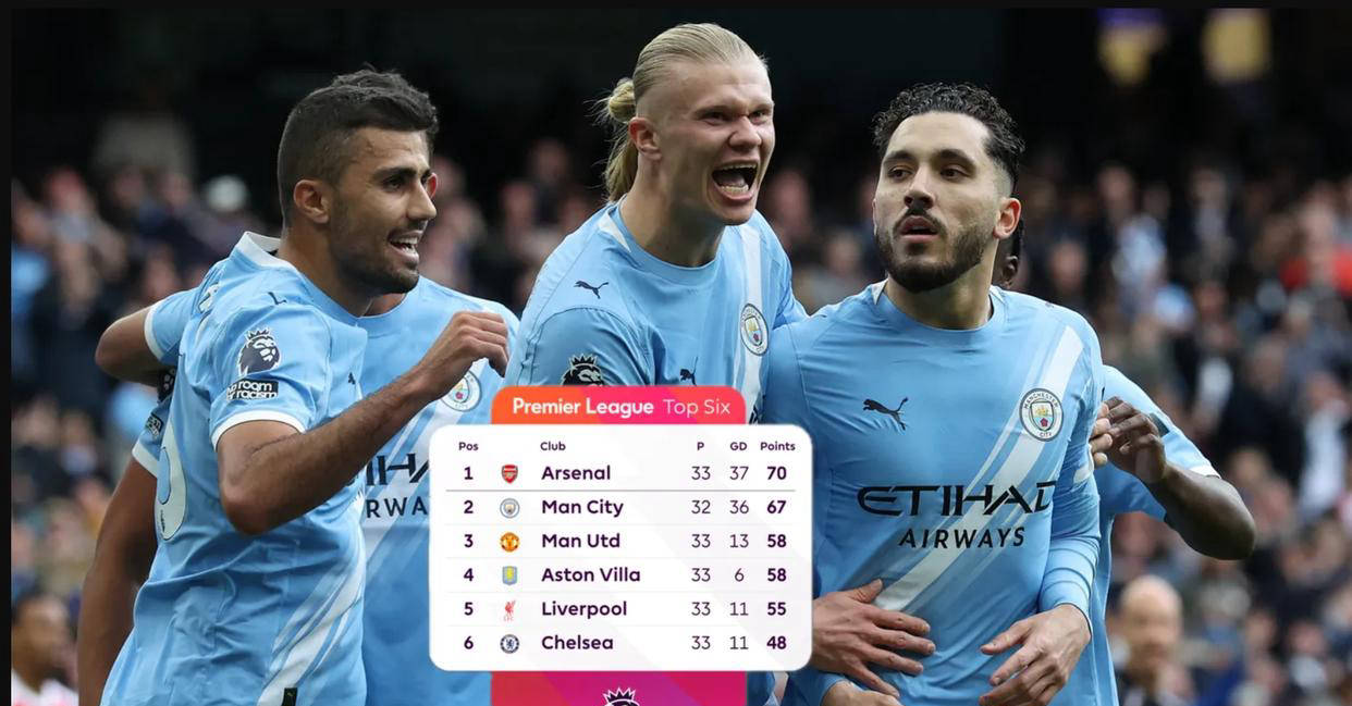 พรีเมียร์ลีก จัดเต็ม! แมนฯ ซิตี้ เข้าหา อาร์เซน่อล คว้าตำแหน่งสูงสุดในรอบ 1 ทีม