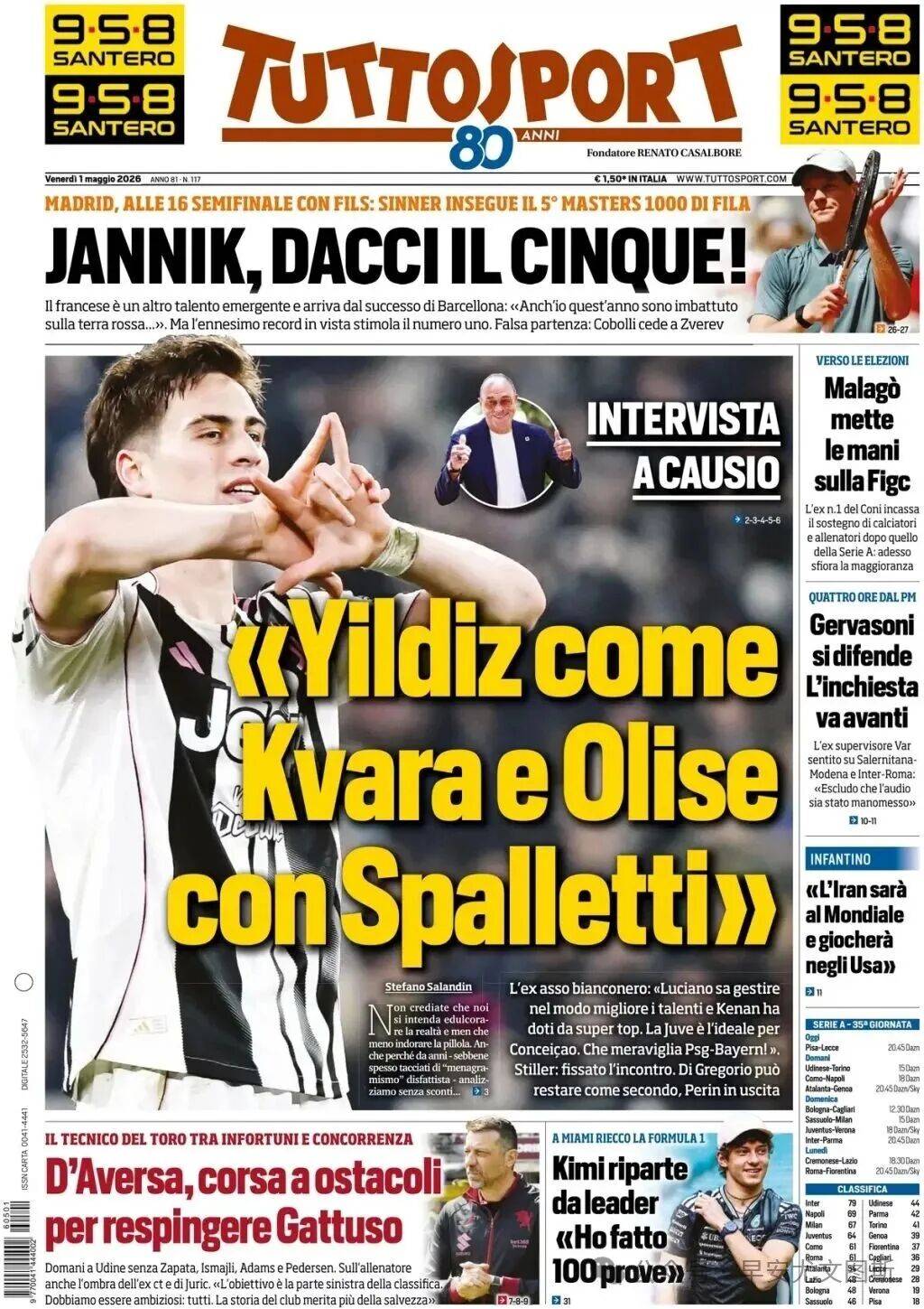 Dizifla กลับมาฝึกอีกครั้ง และ Mi Bo คิดว่า B Seat สามารถปรับปรุงความผิดของ Juventus ได้อย่างมาก Greenwood เข้ามาแทนที่ Consesan? _ league_uefa แชมเปี้ยนส์ ลีก_อินเตอร์ มิลาน