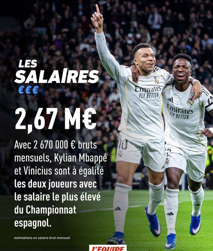 ฉันไม่สามารถทำมันได้เป็นเวลา 30 วันในชีวิตของฉัน! เงินเดือนประจำเดือน 5 ลีกใหญ่ : เอ็มบัปเป้ 2.67 ล้านยูโร , เคน 2.1 ล้าน_salary_inter มิลาน_มาไซ