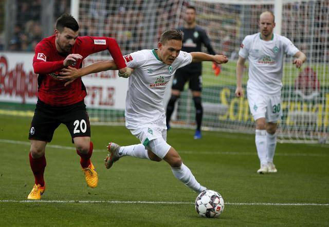 การวิเคราะห์และการคาดการณ์ของ Europa Freiburg เทียบกับ Braga REFERENCE_HOME_ATTack_Defense