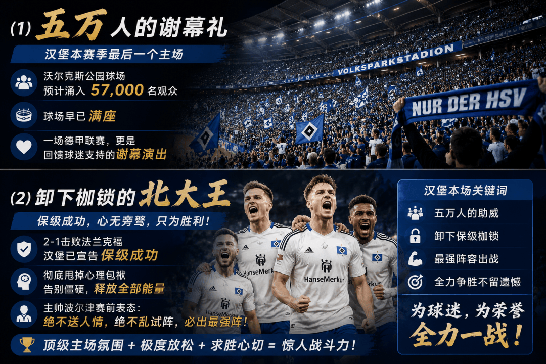 บุนเดสลีกา: ฮัมบูร์ก vs โฟเลเบิร์ก อย่าหลงกลกับวิญญาณต่อสู้! บ้านหลังสุดท้ายของฮัมบูร์กน่ากลัวแค่ไหน? ตรรกะหลักของการต่อสู้เป้าหมายถูกรื้อออกอย่างสมบูรณ์!_match_volcks_frankfurt
