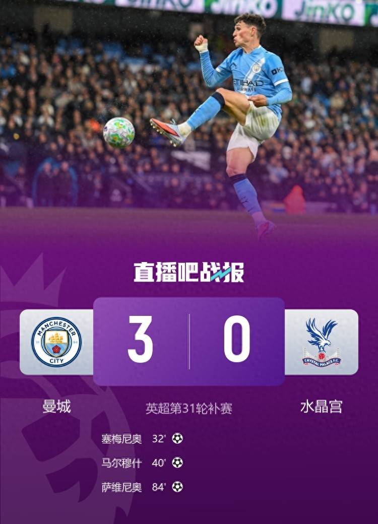 แมนฯ ซิตี้ 3-0 คริสตัล พาเลซ : แมนเชสเตอร์ ซิตี้ ยังคงระทึกใจ แต่แชมป์เปี้ยนชิพน่าจะเป็นของอาร์เซนอลมากที่สุด แมนฯ ซิตี้ 3-0 คริสตัล พาเลซ : แมนเชสเตอร์ ซิตี้ ยังคงระทึกใจ แต่แชมป์เปี้ยนชิพน่าจะเป็นของอาร์เซนอลมากที่สุด