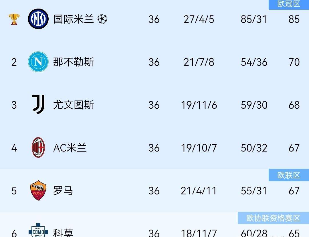 文章配图-7