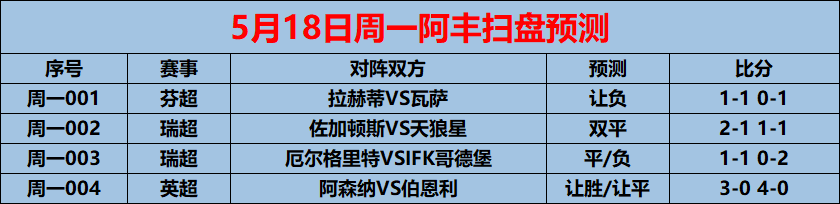 文章配图-4