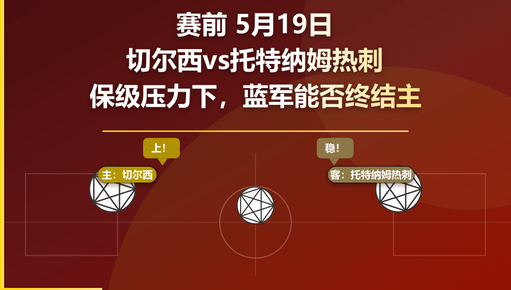 เชลซี vs ท็อตแน่ม ฮ็อตสเปอร์: ภายใต้แรงกดดันจากการตกชั้น เดอะบลูส์สามารถจบเกมหลัก_data_home
